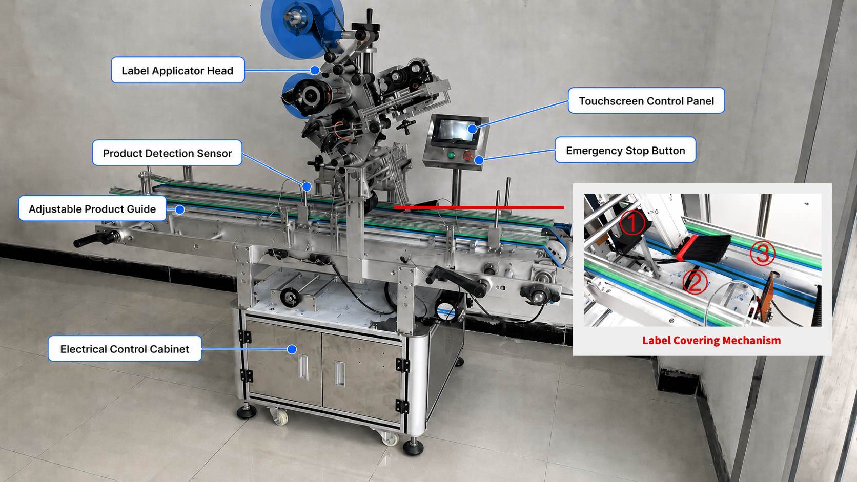 flat labeling machine